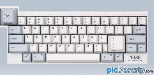 picDescrip.com - Technology - Ideal VIM Keyboard